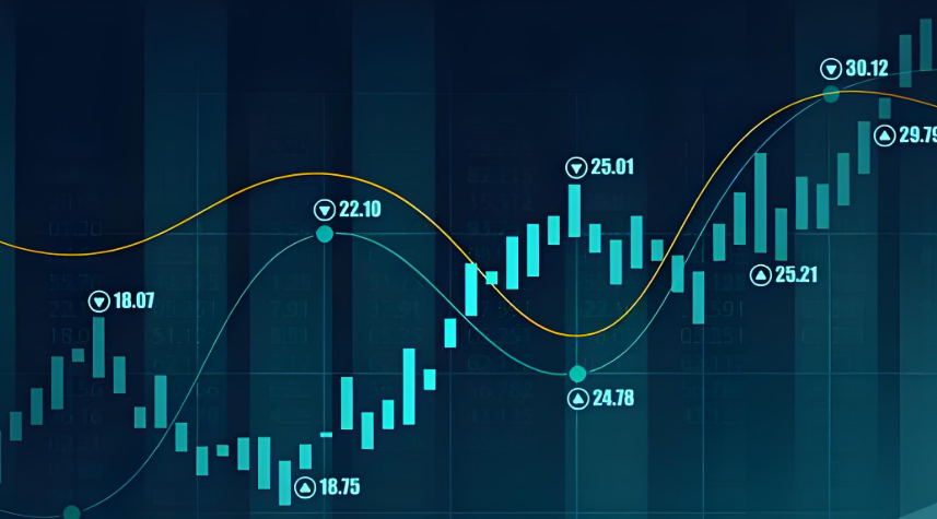 Analysis of Stock Volatility Index